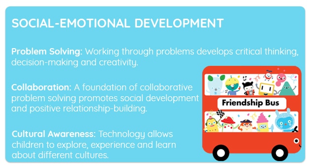 Social-emotional development benefits of using technology in early years learning