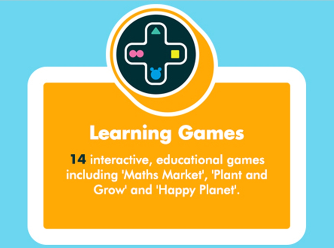 14 interactive, educational games including 'Math Market', 'Plant and Grow' and 'Happy Planet'