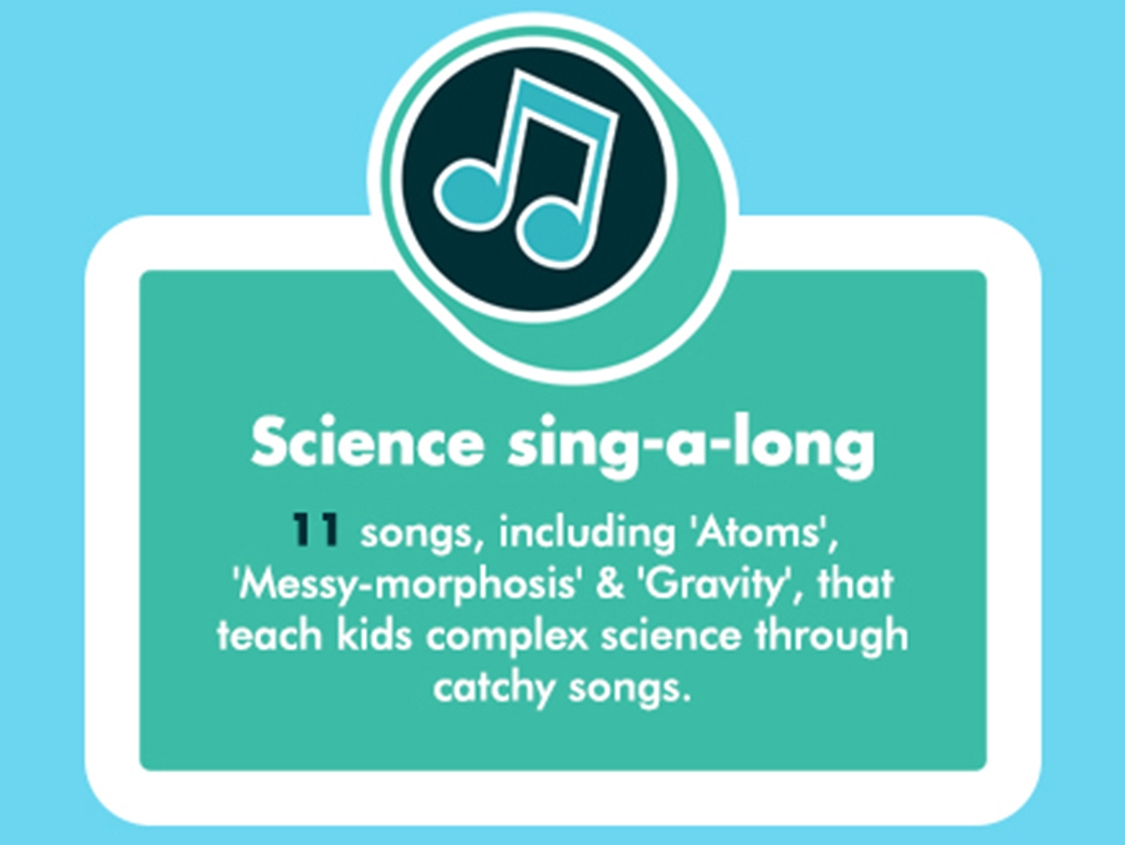 11 songs, including 'Atoms', 'Messy-morphosis' & 'Gravity', that teach kids complex science through catchy songs.